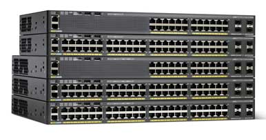 CISCO Switch